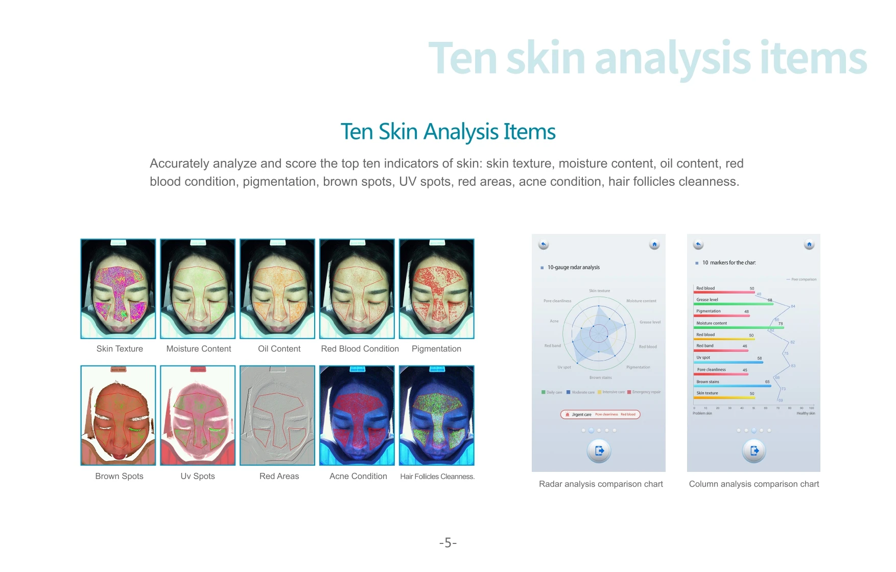 Smart Skin Detection System Portable 3D Facial Detector Skin Tester Face Scanner Skin Analyzer