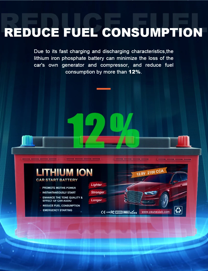 High Discharge Current 12.8V 60Ah lithium battery with BMS