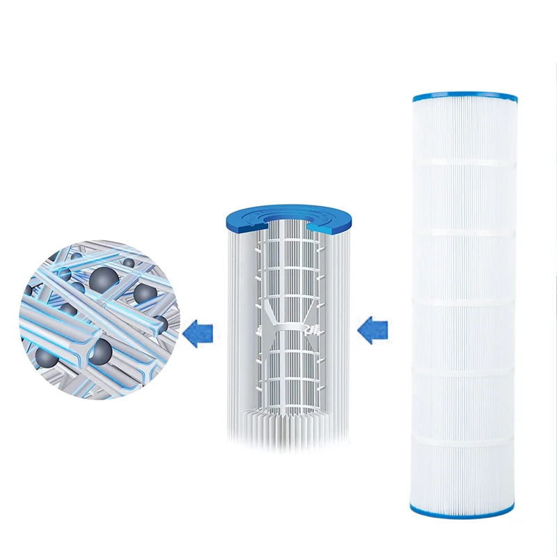 Hot Sale Spa Pool Filter Cartridge Swimming Pool Filter Replacement For Filter PA106