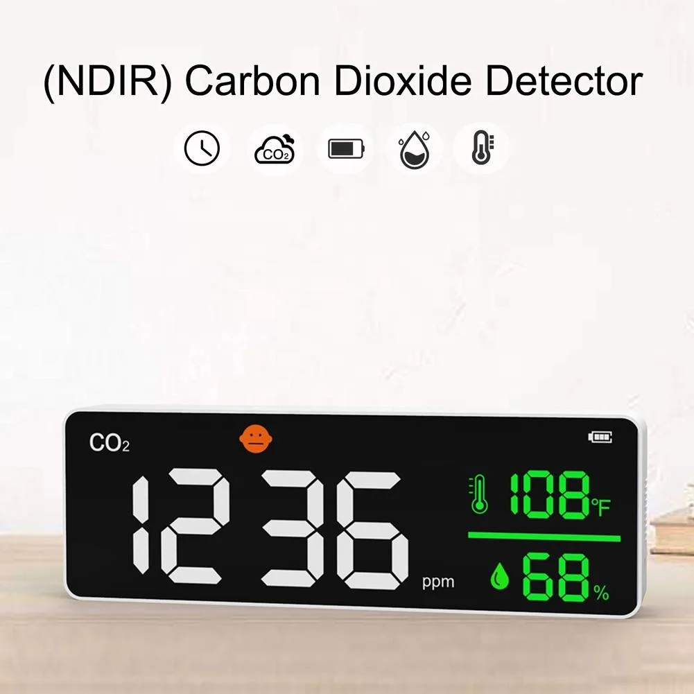 Wall Mount CO2 Meter Mini Handheld Portable Ndir Medidor De Co2 Carbon Dioxide Detector Sensor Monitor Co2 Meter