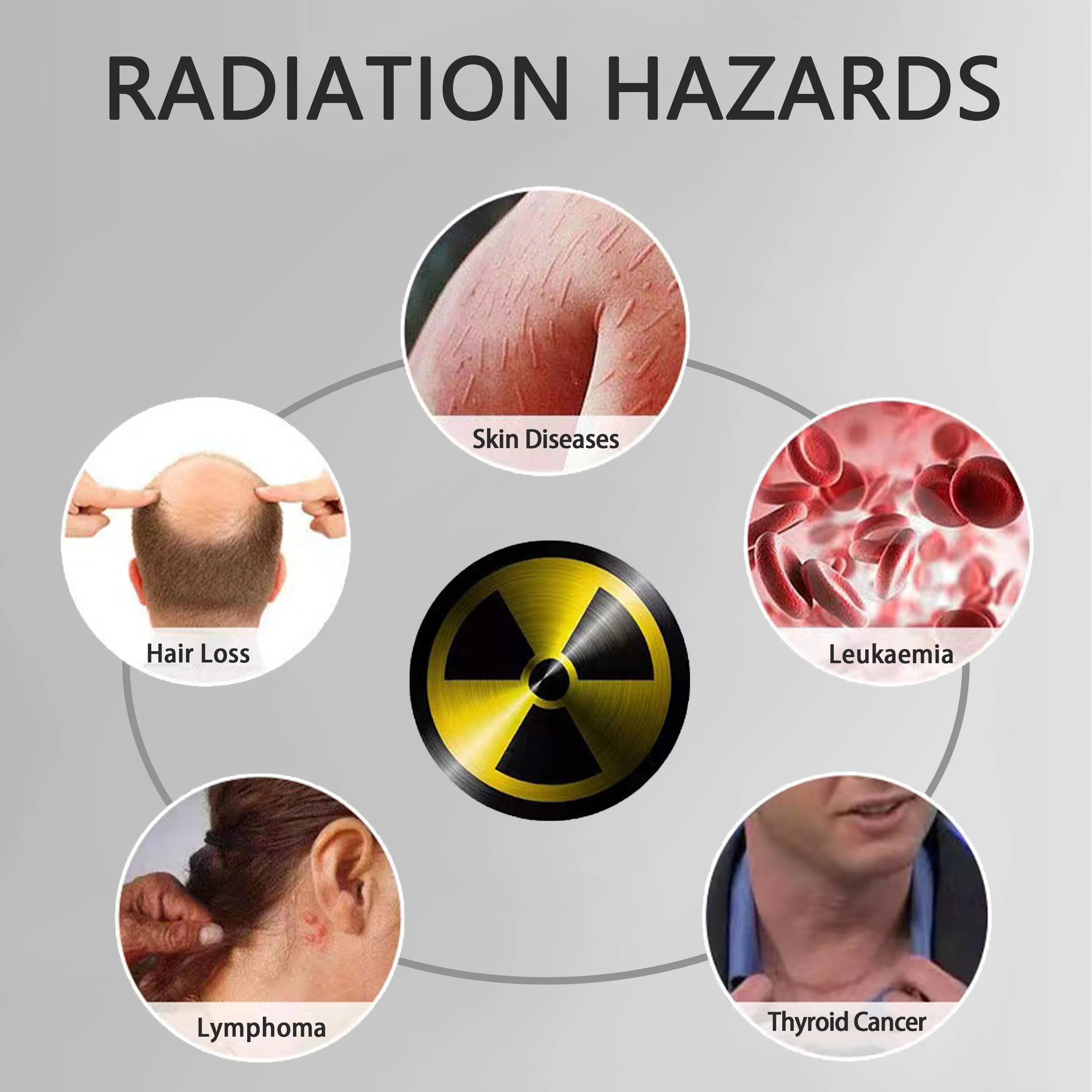 WOSAI Nuclear radiation detector ionized radioactive ray radiation tester for SeaFood