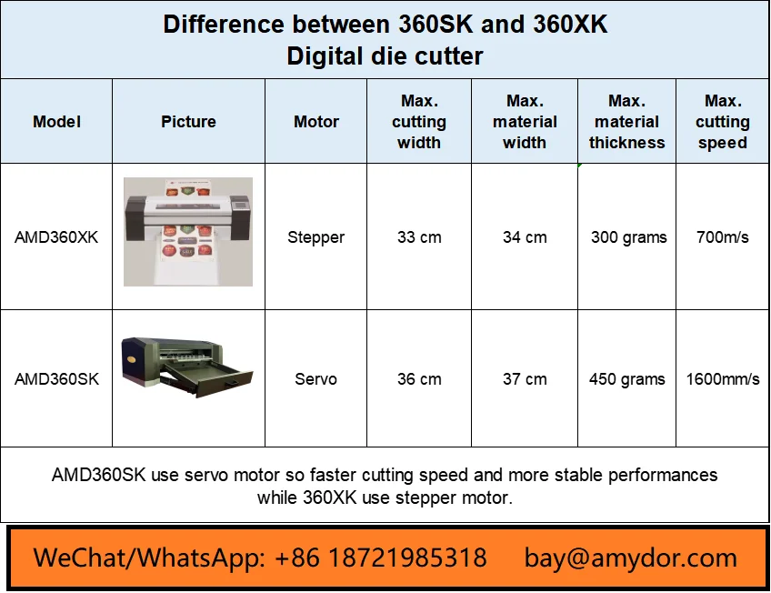 Amydor 360SK A3 Max digital die cutting machine for paper sticker label AMD360SK die cutter with factory price