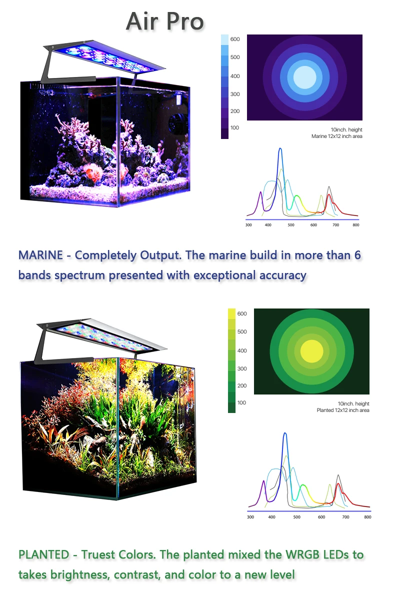MICMOL G4 Air Pro Series 50W-160W Aquarium Light  Reef lights Saltwater Aquarium Light App control for 45cm-120cm Marine Tank
