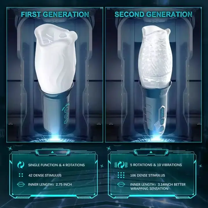 New Masturbation Sax Toys Gawk Gawk 3000 Teaching Sucking Vibrator Resources Sex Toys Sexy Toy for Men