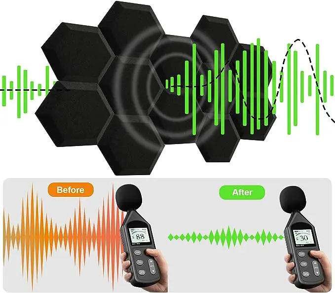 Decorative Soundproof Honeycomb Studio WPC 3D Outdoor Foam Felt Polyester Acoustic Panels