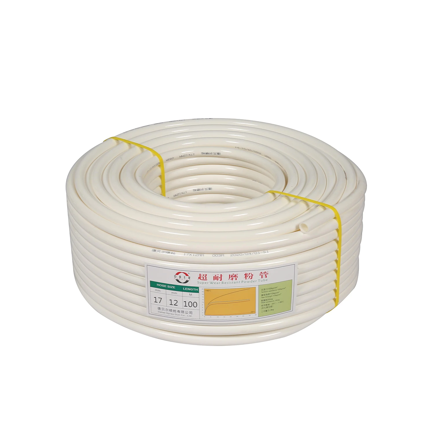 
 Электростатическая Порошковая трубка Dber для порошкового пистолета, оборудование для порошкового покрытия, машина для порошкового покрытия  