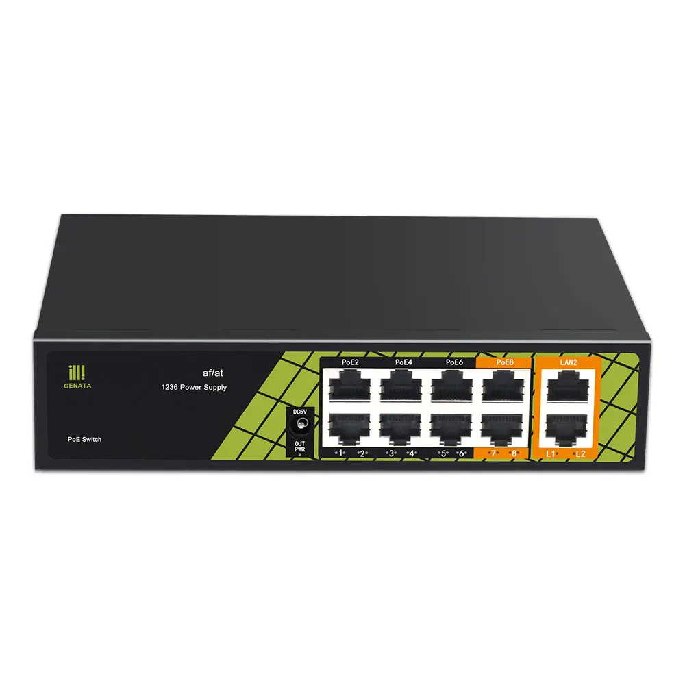 Genata Unmanaged PoE Network Switch with 3 Kind Mixed Ports