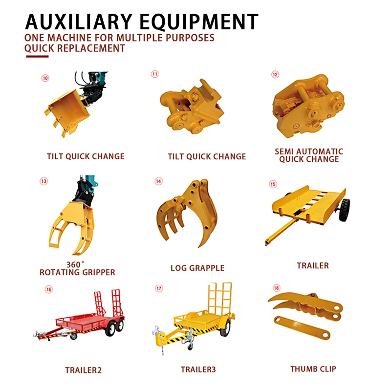KUBOTA Huade 0.8T Home Use Wheel Excavator Laidong EPA Engine Eaton Hydraulic Cylinder Gearbox Pump Bearing PLC Operated Eaton