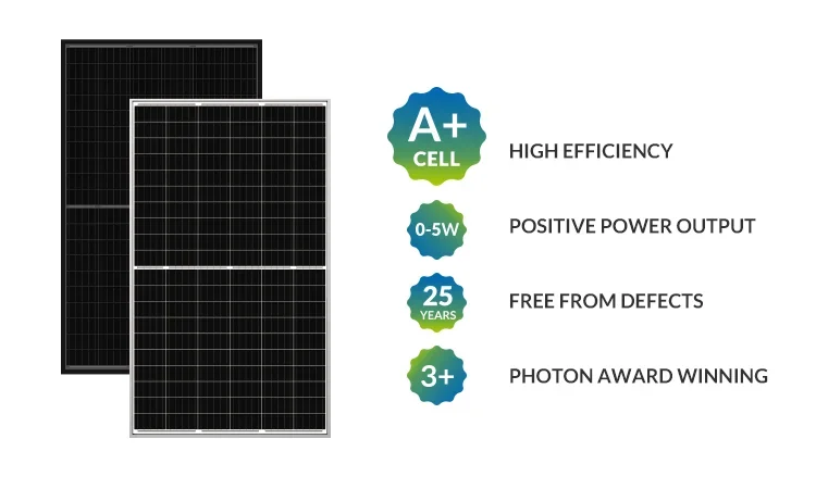 Seraphim Tier 1 N Type Photovoltaic Placa Soler Solar Panels Fotovotaica Solar Complete Kit Pallet 550w 580w 1000w 1500w 2000w
