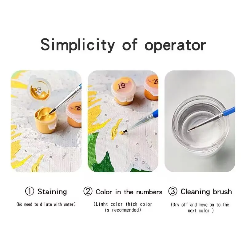 Wholesale Hot Style Painting By Numbers Landscape DIY Paint By Numbers Custom Paint By Numbers For Home Decor