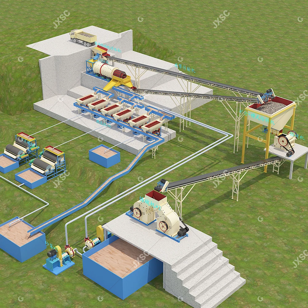 High Recovery Rate Gravity Mineral Processing Plant Gravity Separating Manganese Ore Washing Plant for Customization