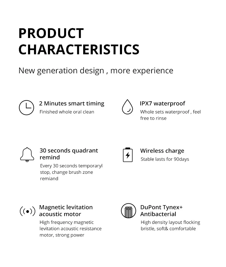 Home Use Travel Rechargeable Automatic Smart Adult Electric Sonic Toothbrush For Adult Group