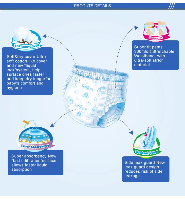 Softlove XL 20 pcs Pampering Disposable Baby Diaper Manufacturer