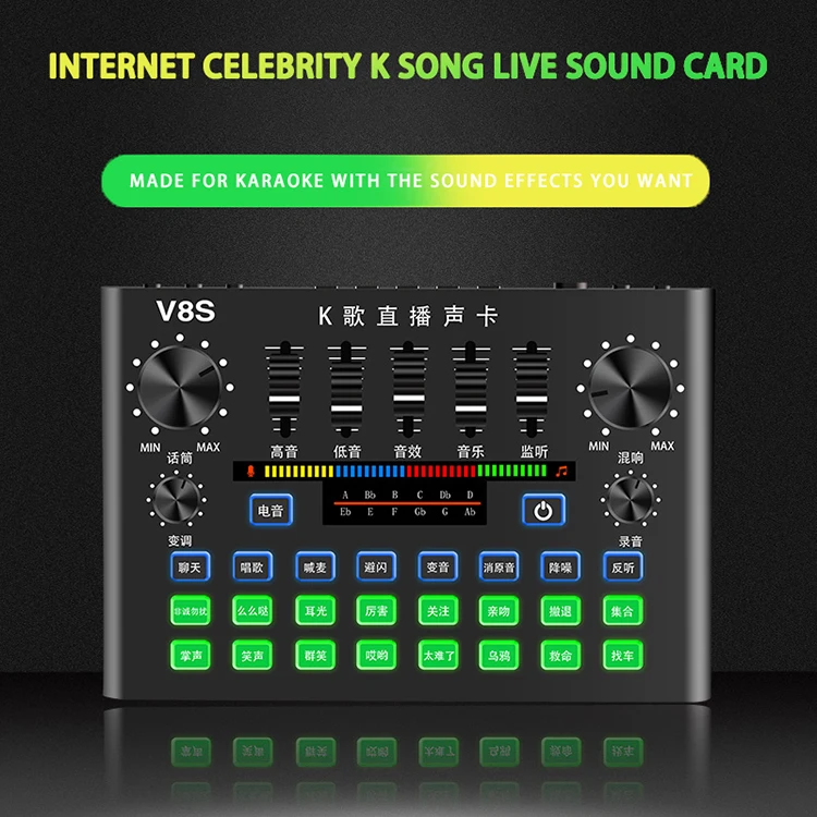 Высоковостребованные товары, звукозаписывающее студийное оборудование, звуковые профессиональные студийные звуковые карты