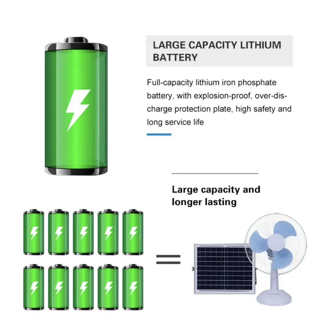 Low Price  Portable Rechargeable With Charging Solar Panel Table Fan With Lithium Battery