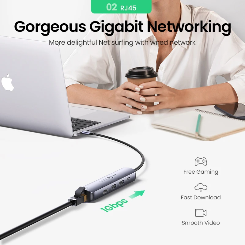 USB-концентратор UGREEN мини-концентратор USB Type-C 3 1 на 4K HD RJ45 0 док-станция адаптера для MacBook Pro Air 2020
