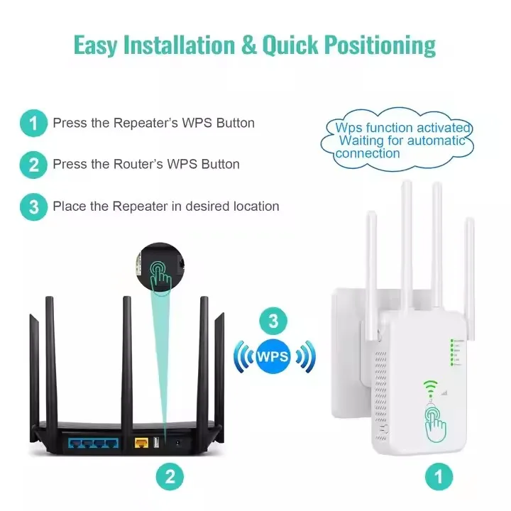 Hot Selling U10 Wifi Repeater Dual Band 2.4G/5G Wifi Router 300/1200Mbps Wireless Network Signal Repeater