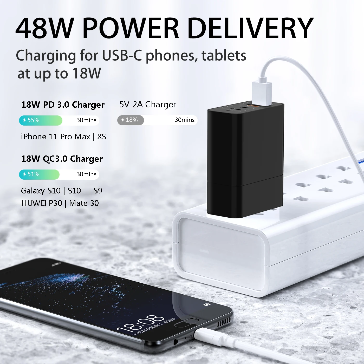 
Type C PD 18W Fast charger total 48W universal 4 port usb wall charger QC 3.0 travel charger laptop power adapter 