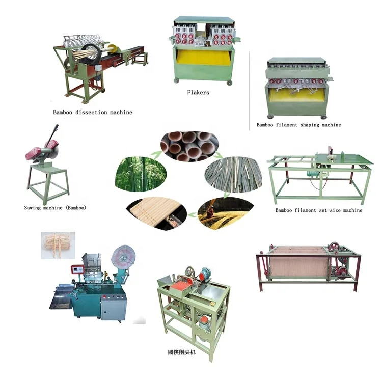 
Full Set Semi Automatic Machine To Make Bamboo Chopstick Chosptick Making Machine 
