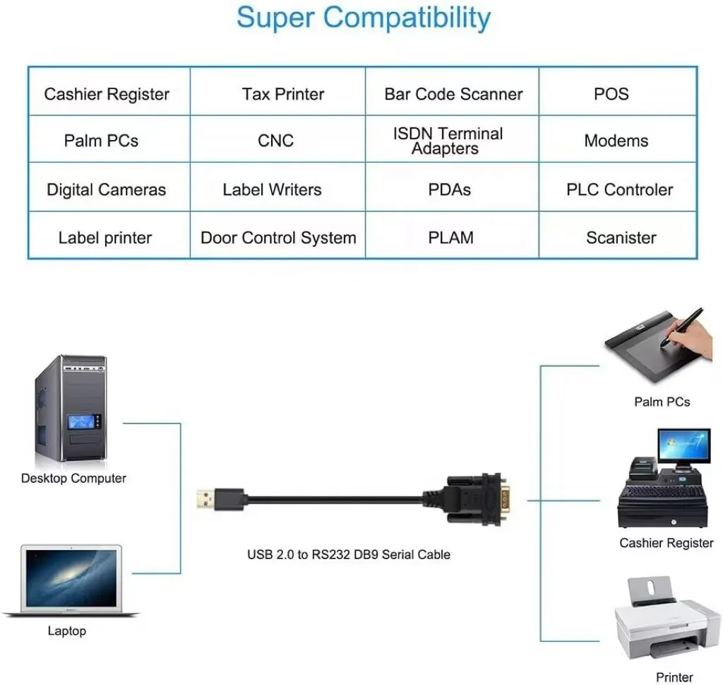 USB to DB9 Male R2S32 Serial and Printer Cable USB Serial Adapter with FTDI Chipset