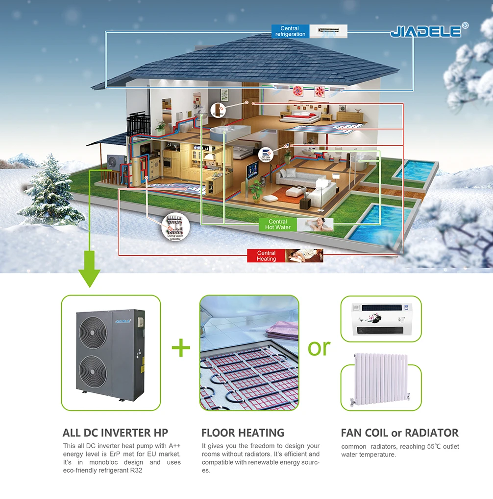 JIADELE 6KW 8KW 10KW 12KW 16KW 20kw 22KW Solar Electric Air Source Heat Pump Water Heater R290 R32 DC Inverter Tepelne Cerpadlo