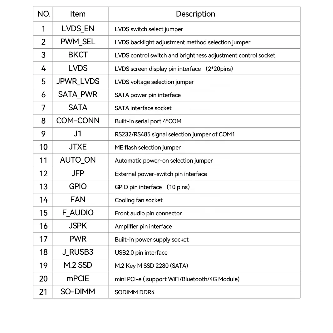 Fanless Industrial Mini PC Quad Core J4125 N4000 2 LAN 4 COM RS485 Win10 Pro Linux WIFI Desktop Computer
