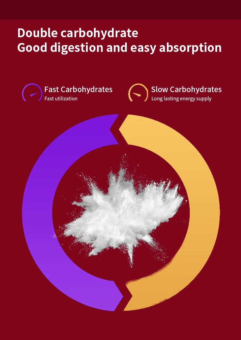 High sport gym private label protein powder casein wholesale price whey protein powder