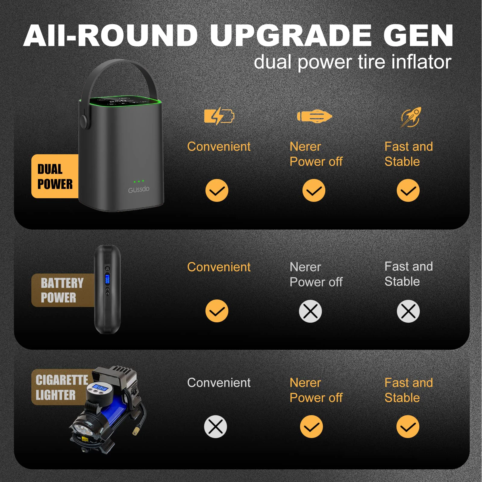 Aerosol Car Tire Inflator Tyre Flat Tire Puncture Repair Sealant And Fix Sealer Inflator Spray For Car