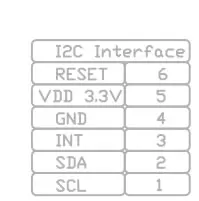 
Best selling 10.1 inch TP G+G Capacitive lcd 6pin touch panel screen I2C interface for display module 