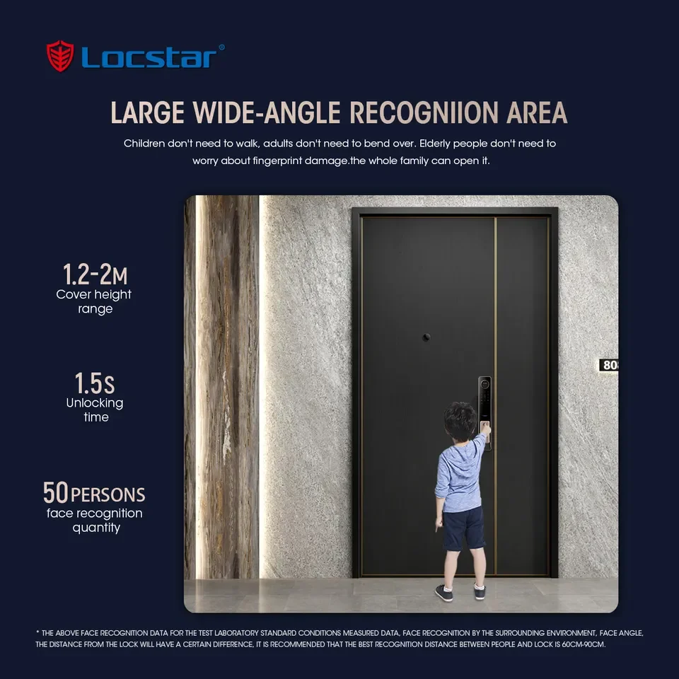 Умный дверной замок Locstar TTlock разблокировка по лицу Wi-Fi цифровая смарт-карта с кодом со сканером отпечатка пальца для смартфона
