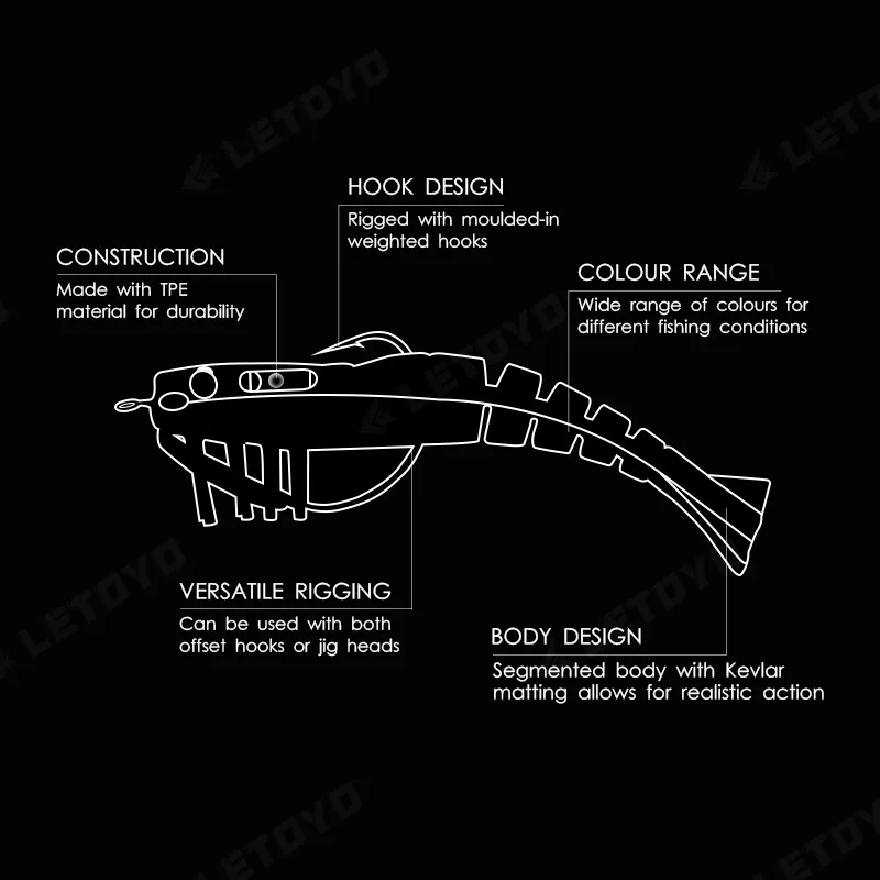 90mm 8.5g Saltwater Soft Live Shrimp Fishing Lure Luminous Artificial Bait Jointed Prawn Bionic Bait