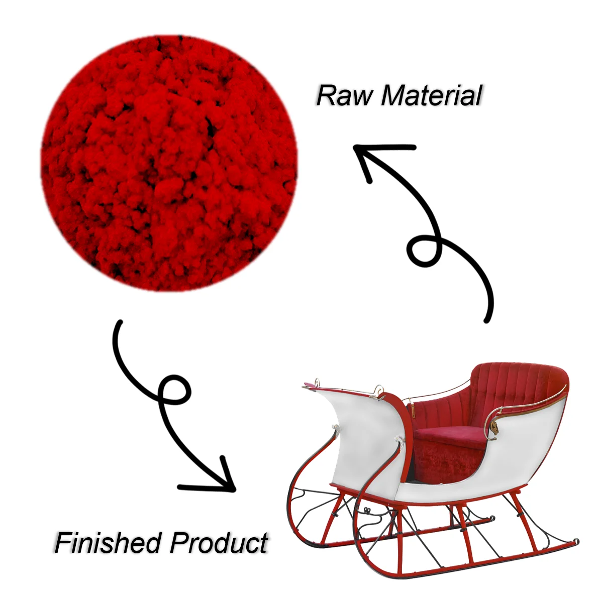 Nylon Flock fiber Flocking Clothes Powder For Textile