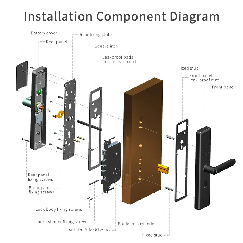 Best price card code access Fingerprint gate smart door locks ttlock tuya smart door lock