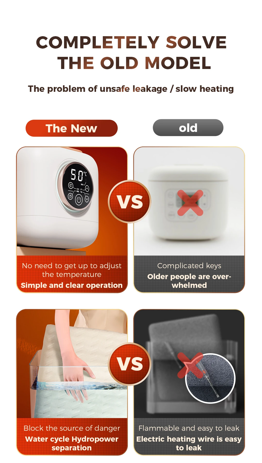 Hot water electric blanket double single double control water cycle dormitory home heater water blanket