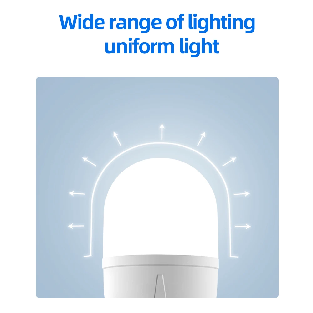 Energy Saving LED Light Bulbs Warm 24V 5W 10W 15W 20W 30W 40W 50W Best LED Lamp E27 B22 Base Residential AC/DC ROHS Certified