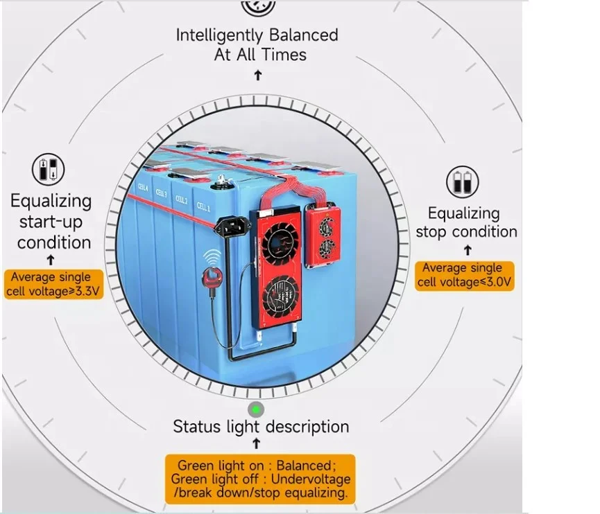 4s 12v 16s 48v Smart Lifepo4 BMS