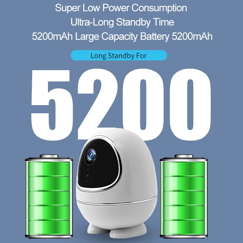 New Design Low Power P2P Rotate Wireless Wifi Battery Home Network Camera