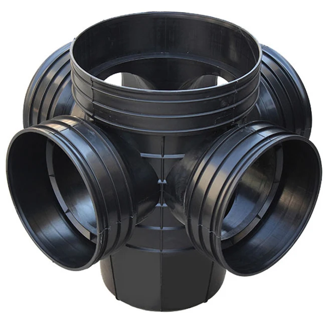 Подземный досмотр скважины HDPE дренажная система пластиковая инспекционная