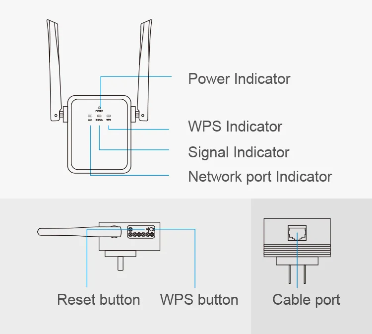 TUOSHI Home office Omnidirectional Antenna Ethernet Port Easy Setup Internet Range Extender 300Mbps WiFi Extender Signal Booster