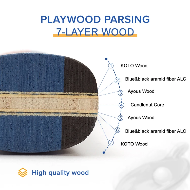 Профессиональный 7 слоев пинг понг плинтус Ayous древесина ракетки для настольного тенниса лезвия