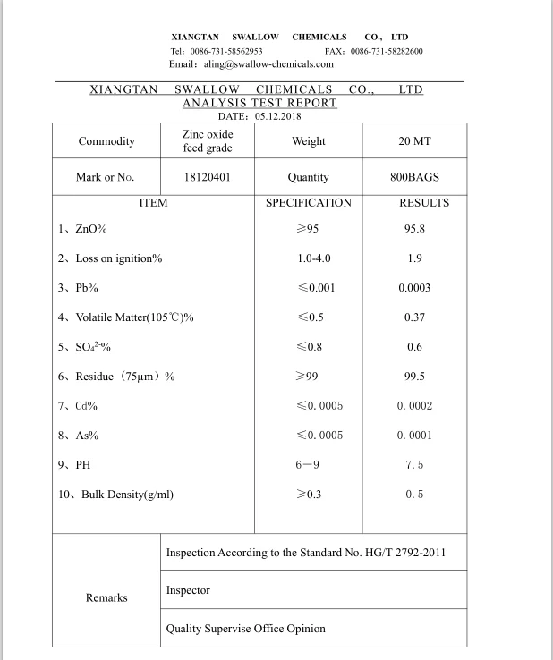 
Active Zinc Oxide / Animal feed additivesZno /Rubber Grade /72% feed grade 