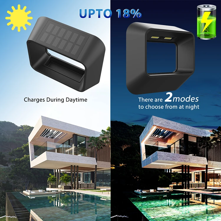 High Performance Extrusion Plastic Against Rain Top Quality Sensor Switch Integrated Outdoor Housing Street Lights Led Solar