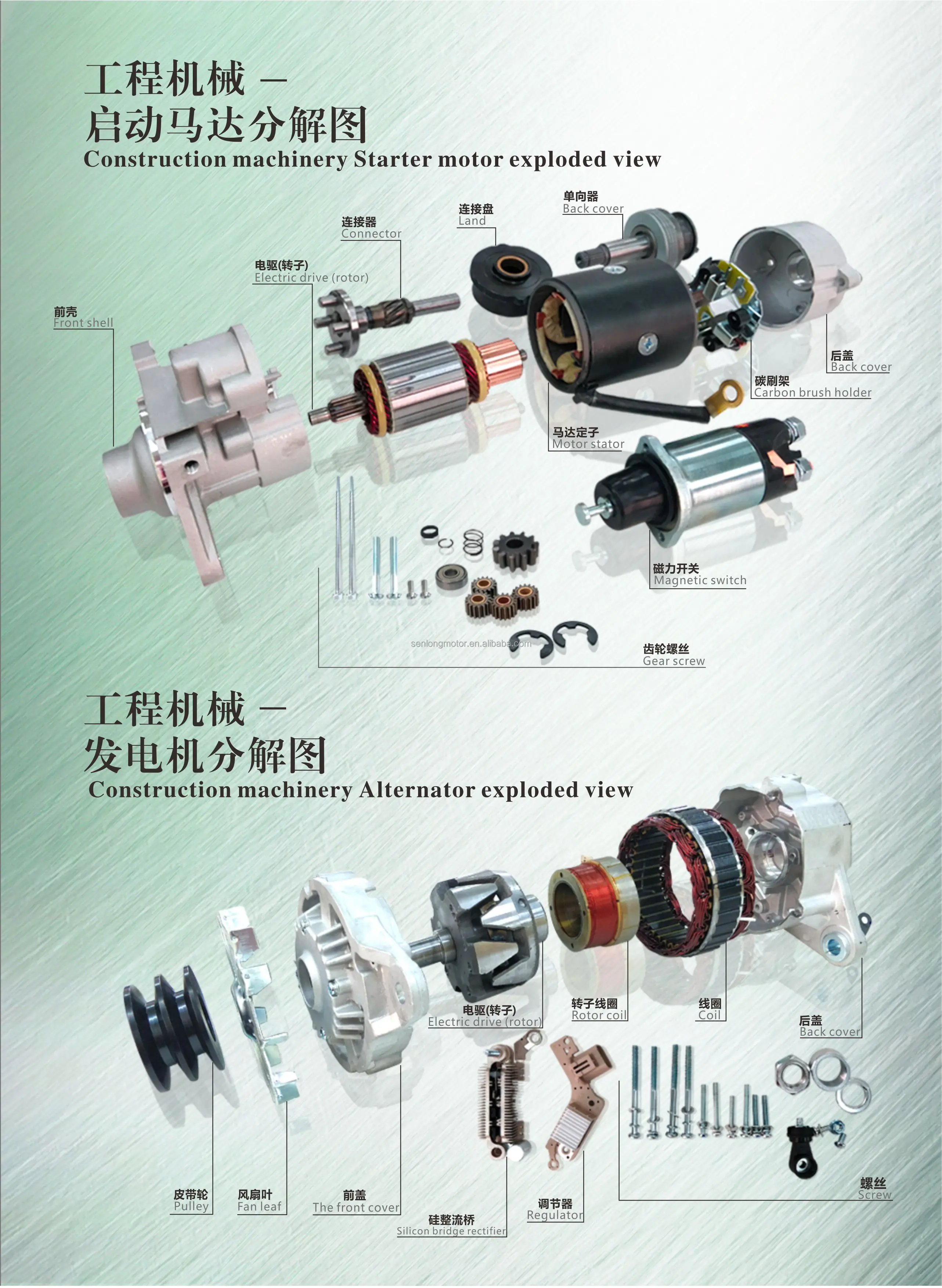 Заводские продажи 12 В 9 т стартер для Yamaha 550 700 Grizzly 2009-2013 Fi Eps 495748 495879 28P-81890-00-00 Заводская распродажа