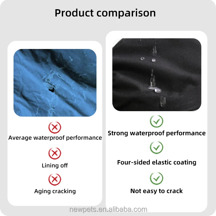 New Design Hot Selling  Warm Luxury Fashion Winter Dog Clothes Pet Clothes Dog Rain Jacket Pet Clothes Pet Raincoat