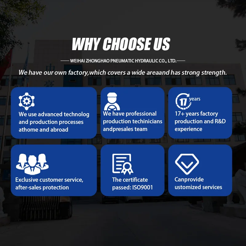 H-4 Drill Truck air winch control valve R431002822 R431002885 R431002886 air regulator air pressure valve control for sale