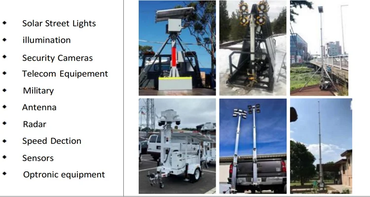 mast application.jpg