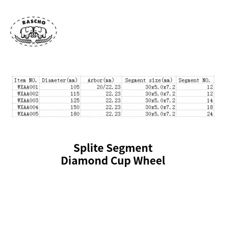 Steel ceramic tile concrete spilte segment diamond grinder cup wheels