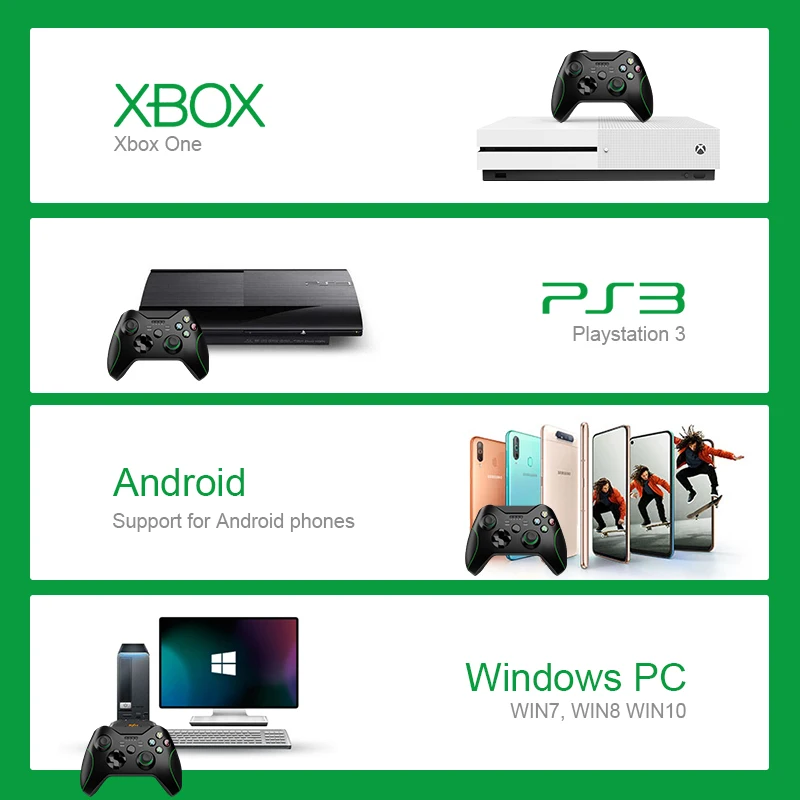 X box выделенный 2 4G беспроводной геймпад контроллер Джойстик PS 3 один