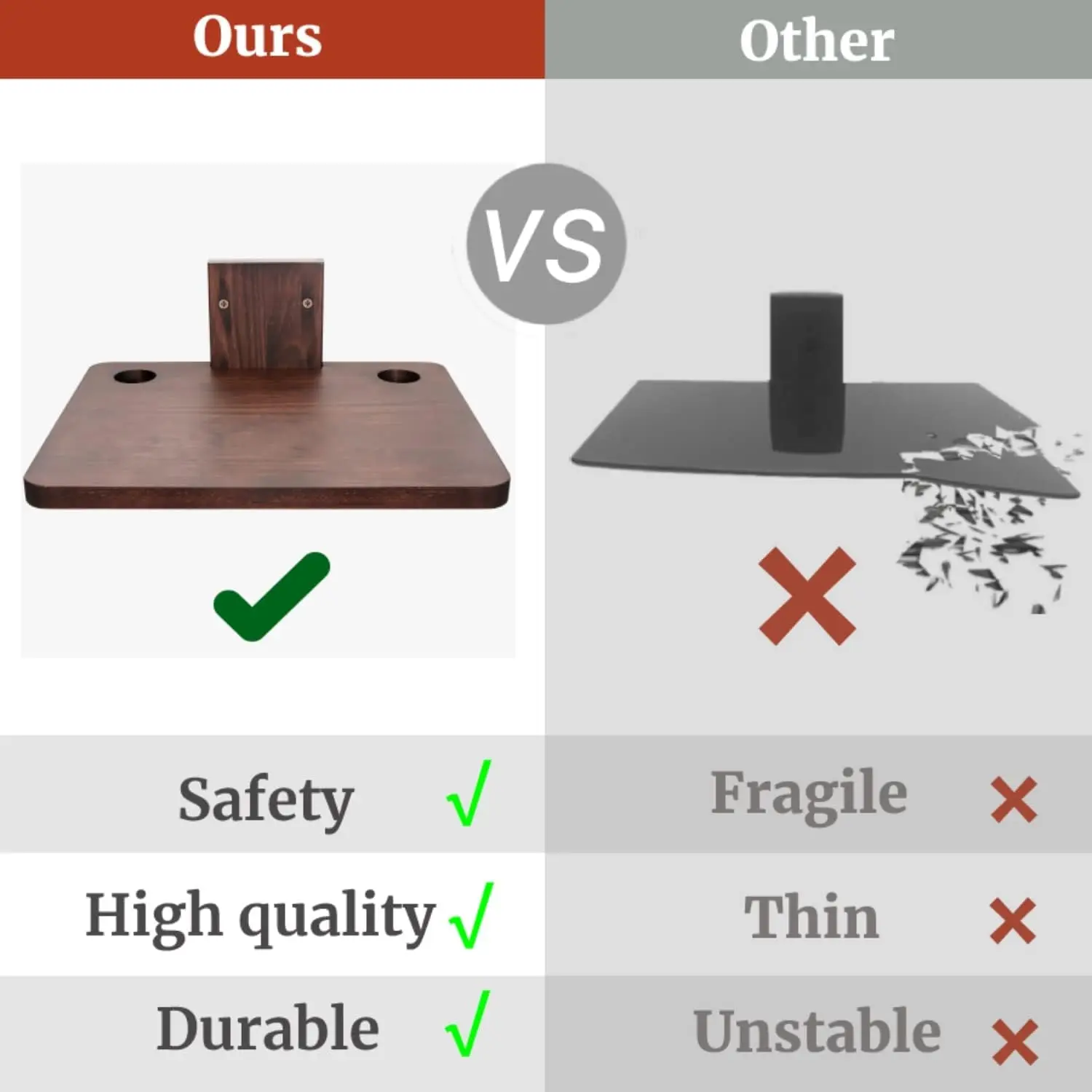 Floating Projector Wooden Wall Mount TV DVD Shelf Wooden Floating Entertainment Center Supports 20lbs Wooden Floating Shelf