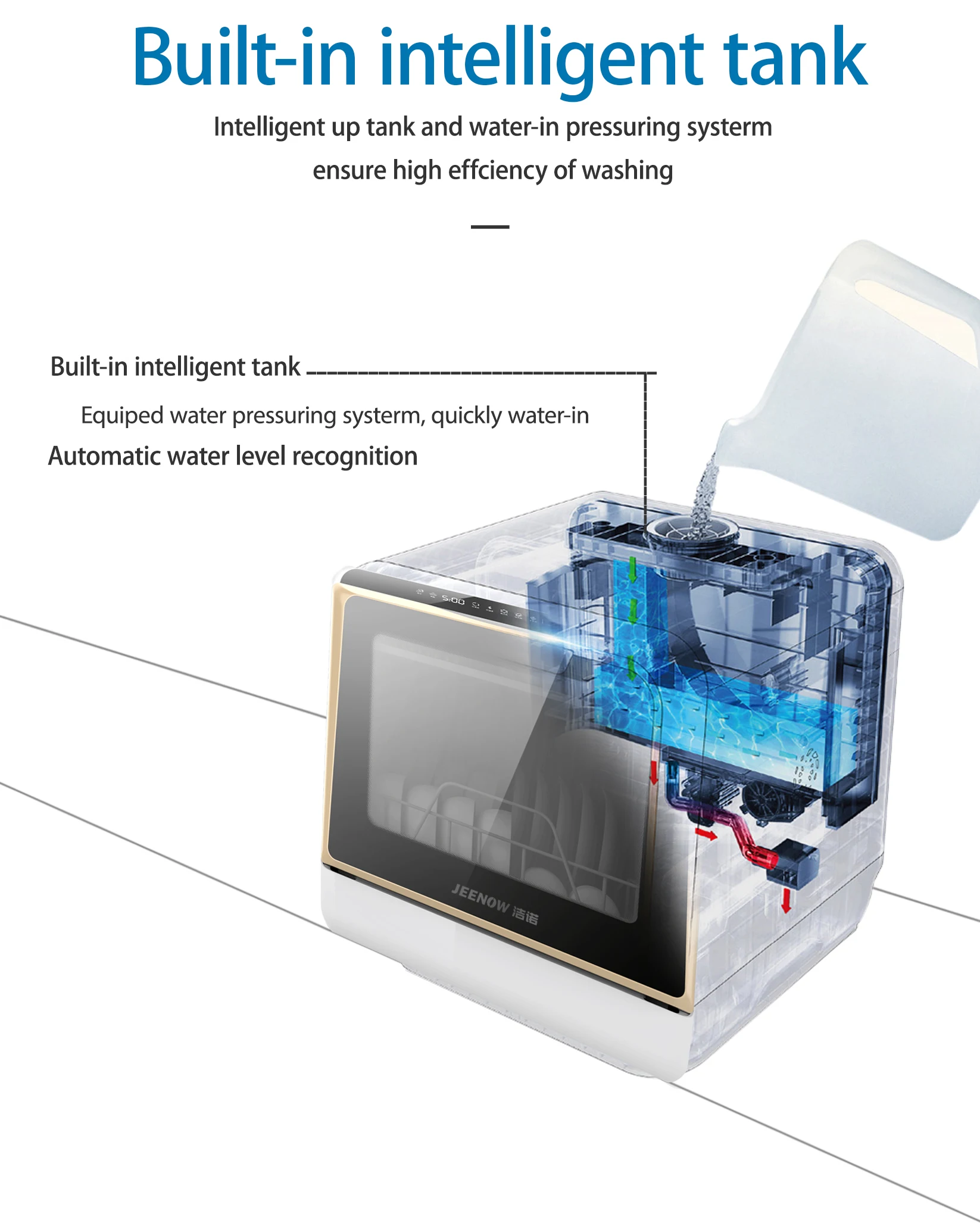 5L Water Tank Dishwasher Set 4 /portable Dishwasher/ Small Dish Washer Electric Carton Plastic White Touch Control + LED Display